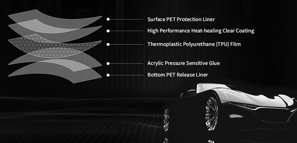 Paint protection film manufacturer Paint protection film manufacturer